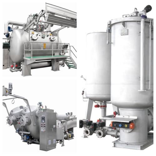 Latest company Solutions about Classification of Dyeing Machines
